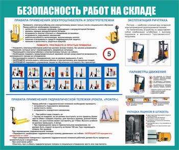 С67-2 Охрана труда при работе на складе (1000х1200 мм или 1000х1000 мм, пластик ПВХ 3мм, Прямая печать на пластик) - Стенды - Стенды по охране труда - магазин "Охрана труда и Техника безопасности"