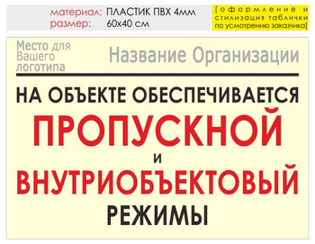 Информационный щит "режим" (пластик, 60х40 см) t17 - Охрана труда на строительных площадках - Информационные щиты - магазин "Охрана труда и Техника безопасности"