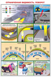 ПС07 Вождение автомобиля в сложных условиях (ламинированная бумага, А2, 5 листов) - Плакаты - Автотранспорт - магазин "Охрана труда и Техника безопасности"